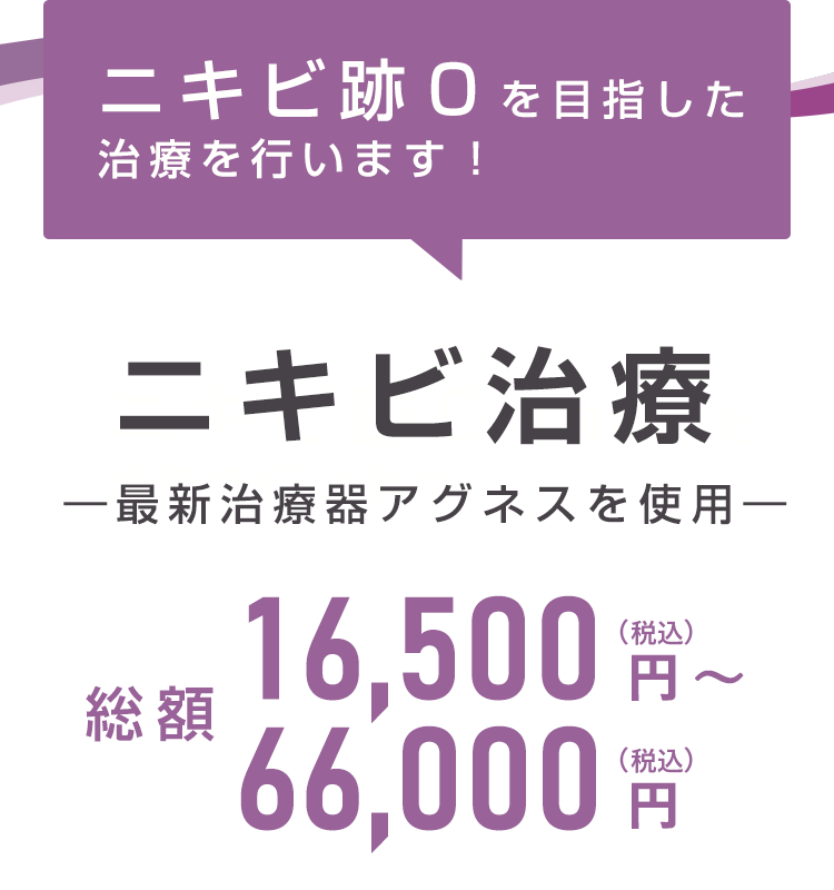 繰り返す炎症性のニキビ、大人ニキビを根本解決